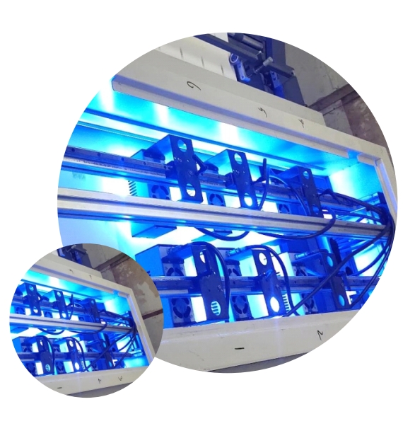 UV LED固化系统